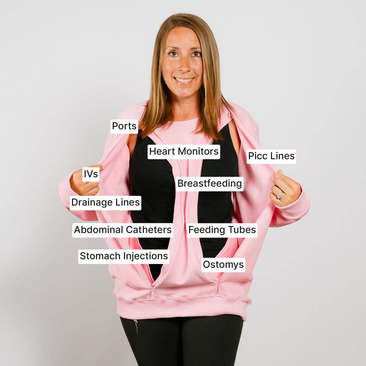 Woman in pink crewneck demonstrating labeled medical access points and devices on torso.