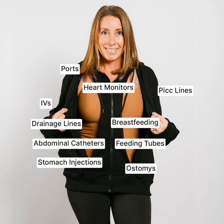 Woman wearing black zip hoodie with labeled medical access points for ports, lines, and catheters.