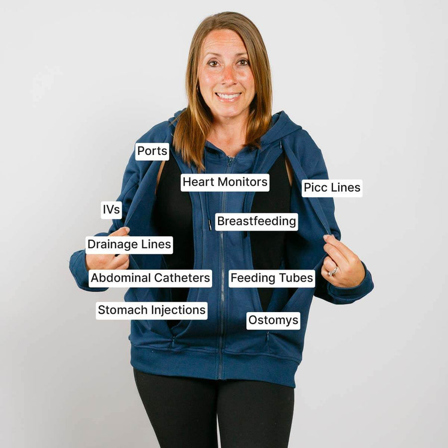 Woman wearing blue zip hoodie labeled with medical devices and care procedures including ports, heart monitors, feeding tubes, and ostomies.