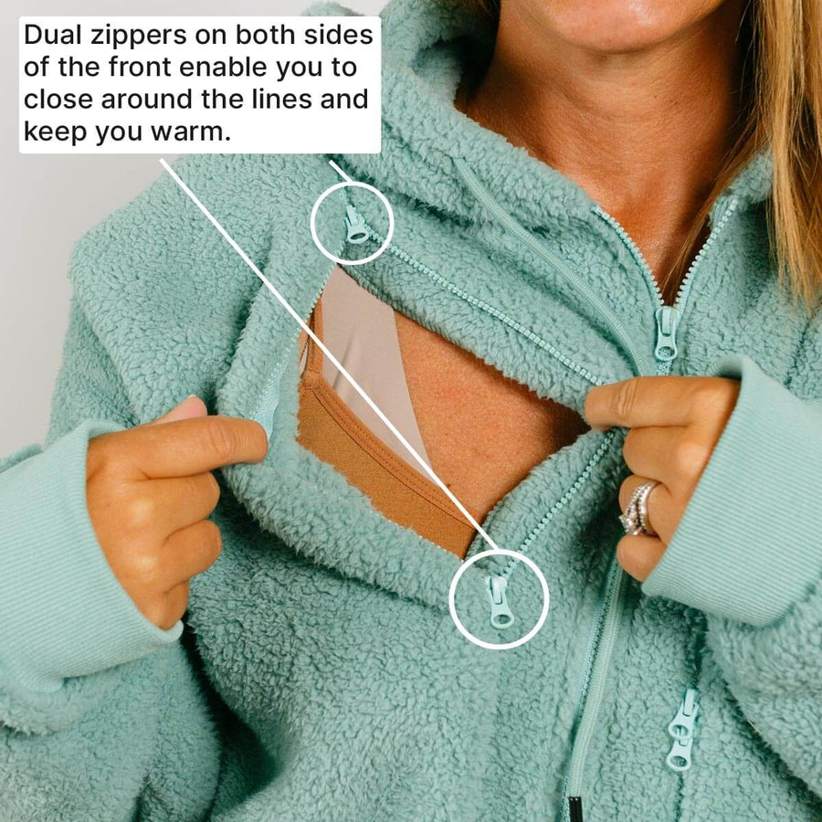 Woman wearing seafoam color sherpa hoodie demonstrating dual front zippers on both sides with circled indicators.
