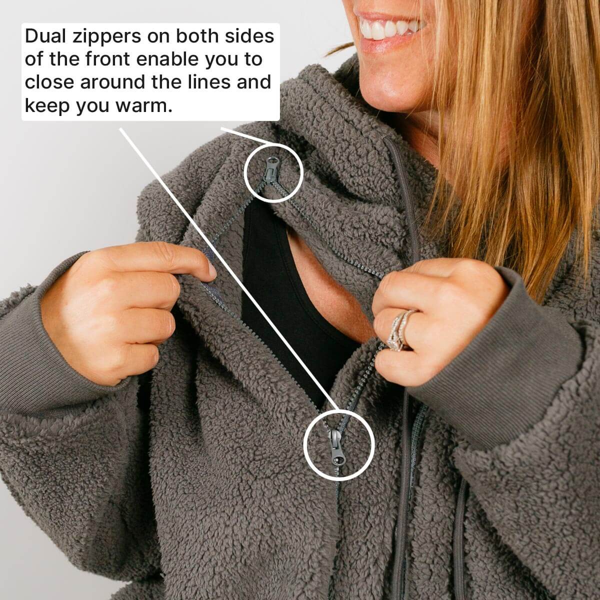 Woman demonstrating dual front zippers on gray sherpa hoodie with circled zipper locations.
