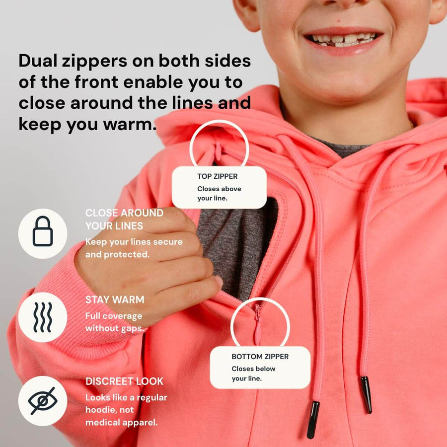 Young boy wearing a coral hoodie with dual front zippers highlighted and labeled.