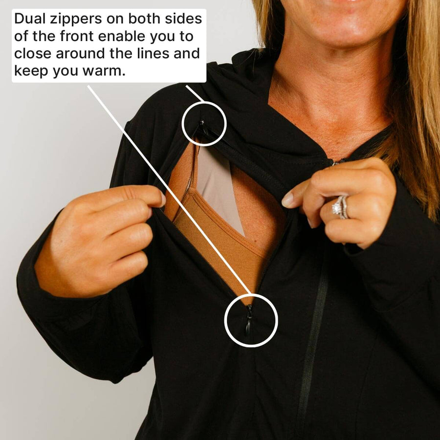 Woman demonstrating dual front zippers on black hoodie with circled zipper locations.