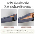 Hand demonstrates closed and open zipper positions on a slate blue hoodie sleeve with fabric guard detail.