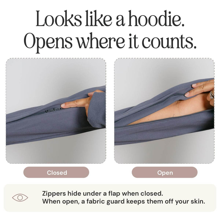 Hand demonstrates closed and open zipper positions on a slate blue hoodie sleeve with fabric guard detail.