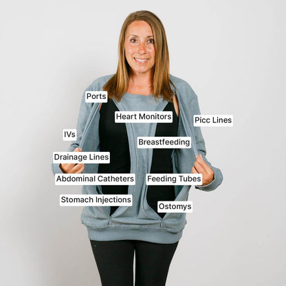 Woman wearing light blue crewneck sweatshirt with labeled medical equipment and care devices printed across chest and torso.