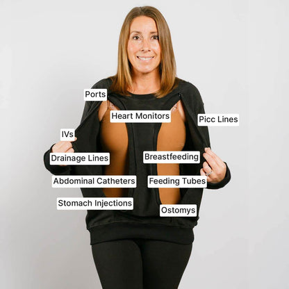 Multi-Access Crewneck